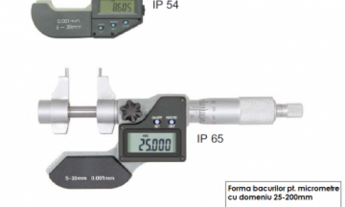 Akkord Group: Ajutorul intreprinzatorilor