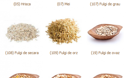 Karmel – Iti prepara micul dejun!